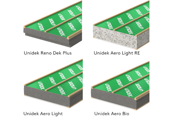 Kingspan Unidek introduceert nieuw assortiment dakelementen